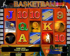 Basketball  -  Novomatic